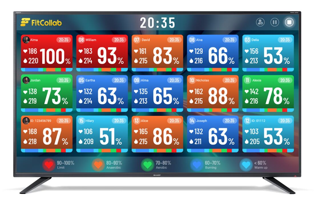 Real-time Group Heart Rate Monitoring System